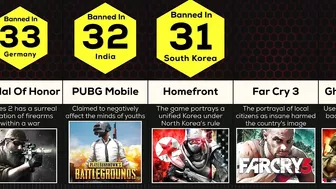 Comparison: Banned Video Games Around the World