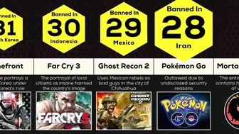 Comparison: Banned Video Games Around the World