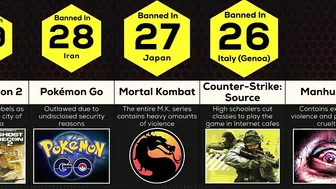 Comparison: Banned Video Games Around the World