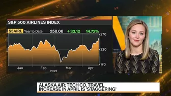 U.S. Airlines Rally on Travel Demand