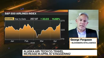 U.S. Airlines Rally on Travel Demand