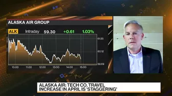 U.S. Airlines Rally on Travel Demand