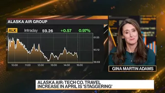 U.S. Airlines Rally on Travel Demand