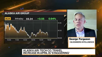 U.S. Airlines Rally on Travel Demand