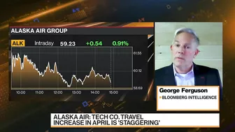 U.S. Airlines Rally on Travel Demand