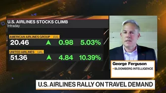 U.S. Airlines Rally on Travel Demand