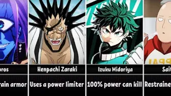 Anime Characters who Limit Their Powers