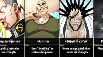 Anime Characters who Limit Their Powers