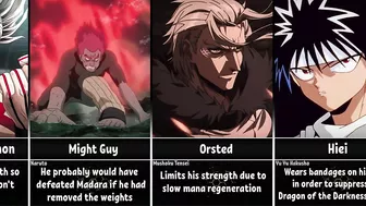 Anime Characters who Limit Their Powers