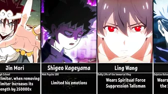 Anime Characters who Limit Their Powers