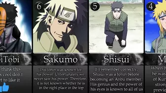 20 Konoha Jonin Ranked by Power in Naruto/Boruto Anime