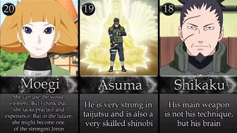 20 Konoha Jonin Ranked by Power in Naruto/Boruto Anime