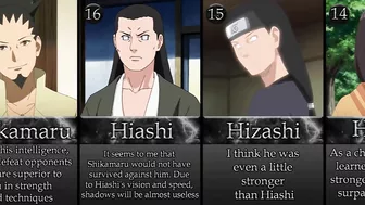 20 Konoha Jonin Ranked by Power in Naruto/Boruto Anime