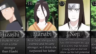 20 Konoha Jonin Ranked by Power in Naruto/Boruto Anime