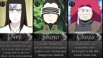 20 Konoha Jonin Ranked by Power in Naruto/Boruto Anime