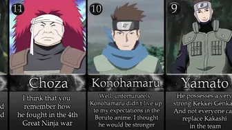 20 Konoha Jonin Ranked by Power in Naruto/Boruto Anime