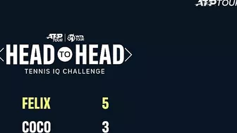 Head-to-Head: Tennis IQ Challenge - Federer’s Career