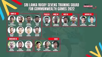 Rugby 7s Squad for Commonwealth Games 2022