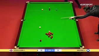 SNOOKER ANGRY COMPILATION - WSC 2022