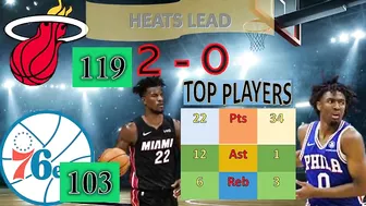 NBA PLAYOFFS STANDINGS TODAY MAY  5, 2022 | PLAYOFFS GAMES RESULT TODAY | PLAYOFFS STANDINGS