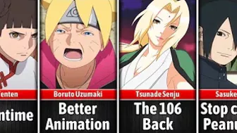 Needed of Naruto Characters I Anime Senpai Comparisons