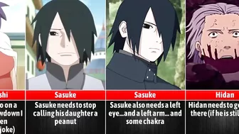 Needed of Naruto Characters I Anime Senpai Comparisons