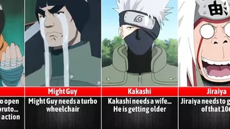 Needed of Naruto Characters I Anime Senpai Comparisons