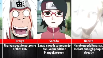 Needed of Naruto Characters I Anime Senpai Comparisons