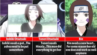 Needed of Naruto Characters I Anime Senpai Comparisons