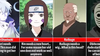 Needed of Naruto Characters I Anime Senpai Comparisons