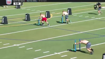 Top Five Close Finishes at the CrossFit Games