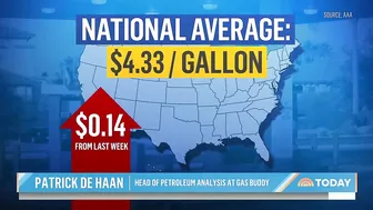 Gas Prices Inch Closer To Record Highs Ahead Of Busy Summer Travel