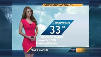 Yanet garcia onlyfans, Spanish Weather reporter ????❤️