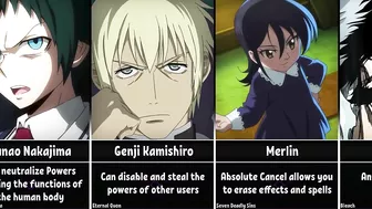 Anime Characters With The Ability To Nullify Powers