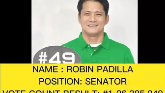 MGA ARTISTANG WAGI NGAYONG ELEKSYON 2022/ CELEBRITY POLITICIAN  WINNERS