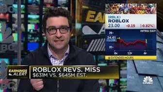 Roblox misses on revenue, $631M v. $645M estimated