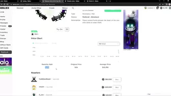 Roblox Old Item went Limited again (Poisoned Horns of the Toxic Wasteland)