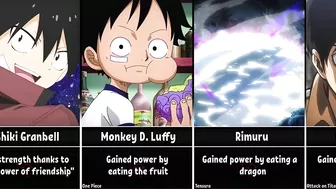 Weirdest Ways To Gain Powers In Anime