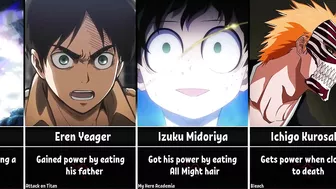 Weirdest Ways To Gain Powers In Anime