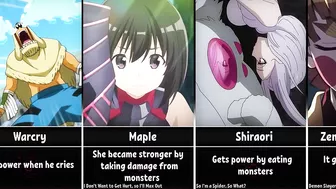 Weirdest Ways To Gain Powers In Anime