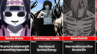 Anime Powers and Forms with Big Risks I Anime Senpai Comparisons