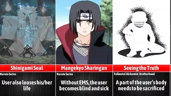 Anime Powers and Forms with Big Risks I Anime Senpai Comparisons