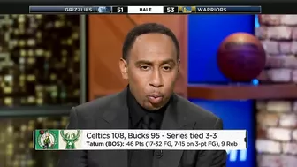 The Celtics BETTER NOT LOSE 3 GAMES at home in 1 series - Stephen A. looks to Game 7 | NBA Countdown