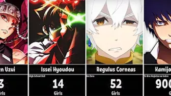 Anime Characters With The Biggest Harem