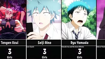 Anime Characters With The Biggest Harem