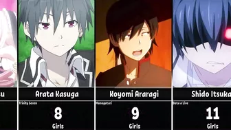 Anime Characters With The Biggest Harem