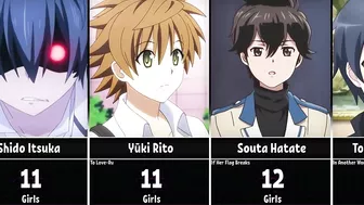 Anime Characters With The Biggest Harem