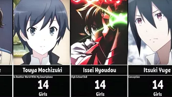 Anime Characters With The Biggest Harem