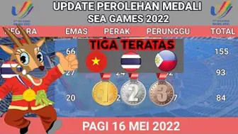 Klasemen perolehan medali sea games 2022 - UPDATE MEDALI SEA GAMES 2022 Pagi - 16 MEI 2022