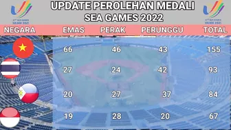 Klasemen perolehan medali sea games 2022 - UPDATE MEDALI SEA GAMES 2022 Pagi - 16 MEI 2022